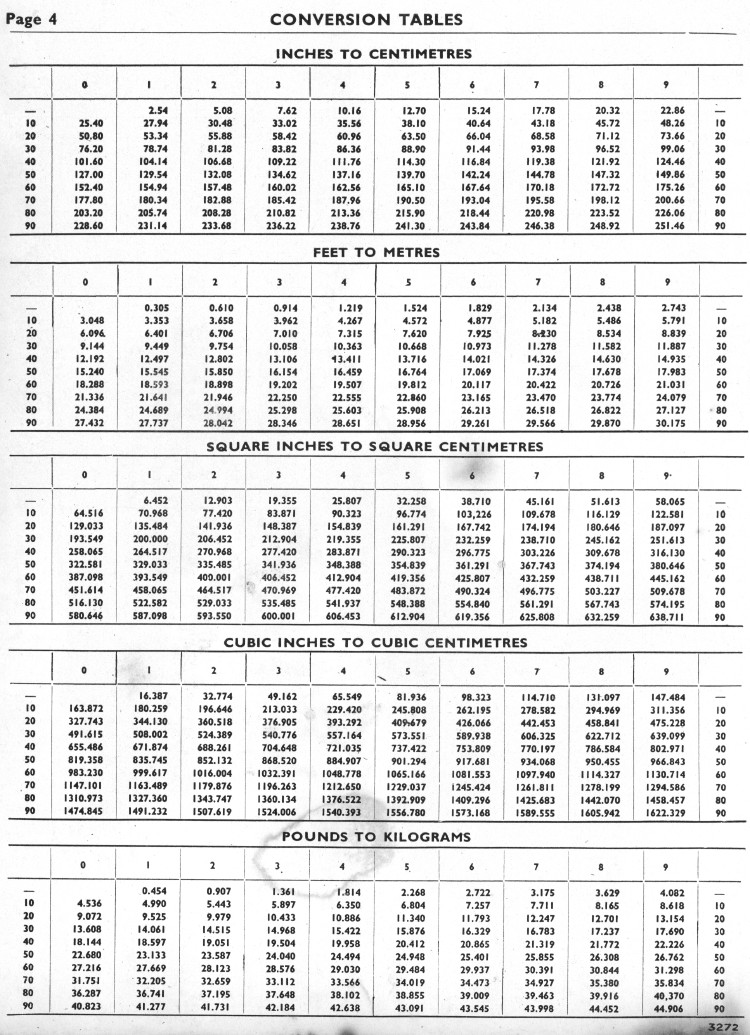 HL_S1-3b_Tables-4a.jpg 
Filesize: 259.7k