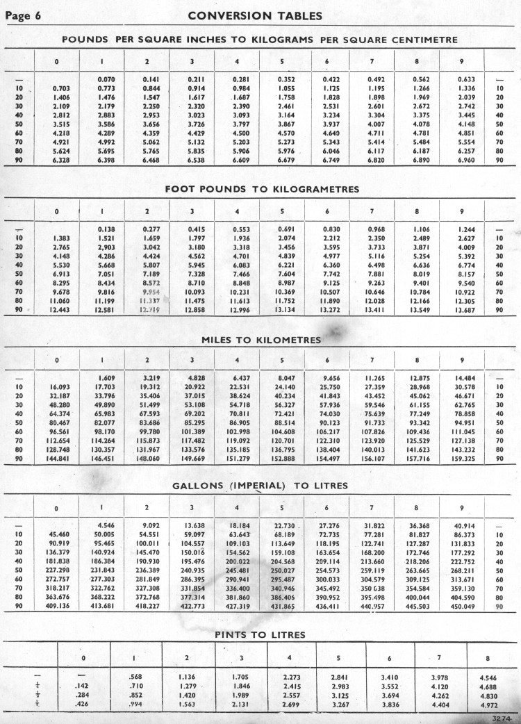 HL_S1-3b_Tables-6a.jpg 
Filesize: 249.1k