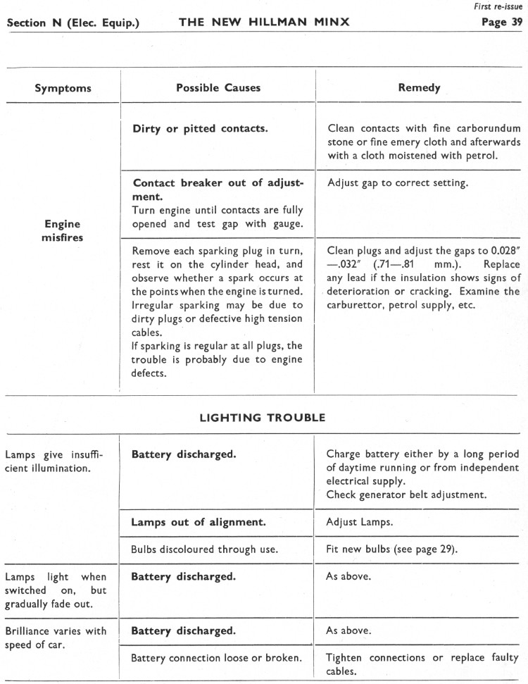 HL_S1-3b_M-039a.jpg 
Filesize: 139.8k